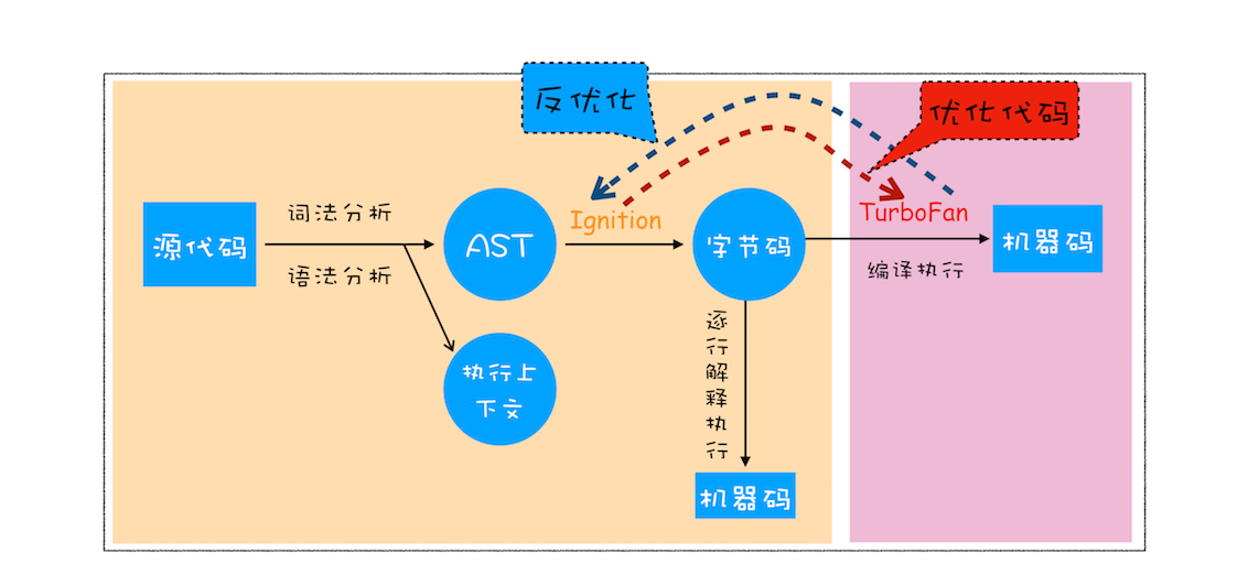 图片加载失败