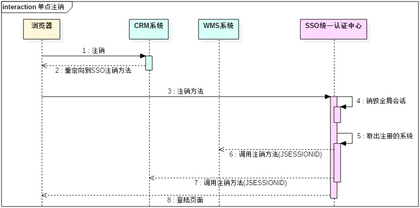 图片加载失败